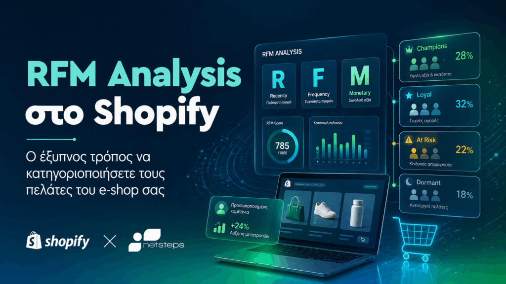 RFM ανάλυση μέσα στο Shopify από τη Netsteps